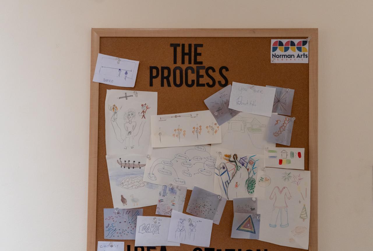 Belonging Beyond Borders Exhibition